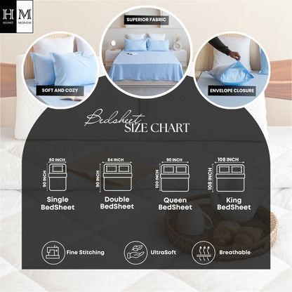 Fort Nightingale - Bedsheet Bedsheet