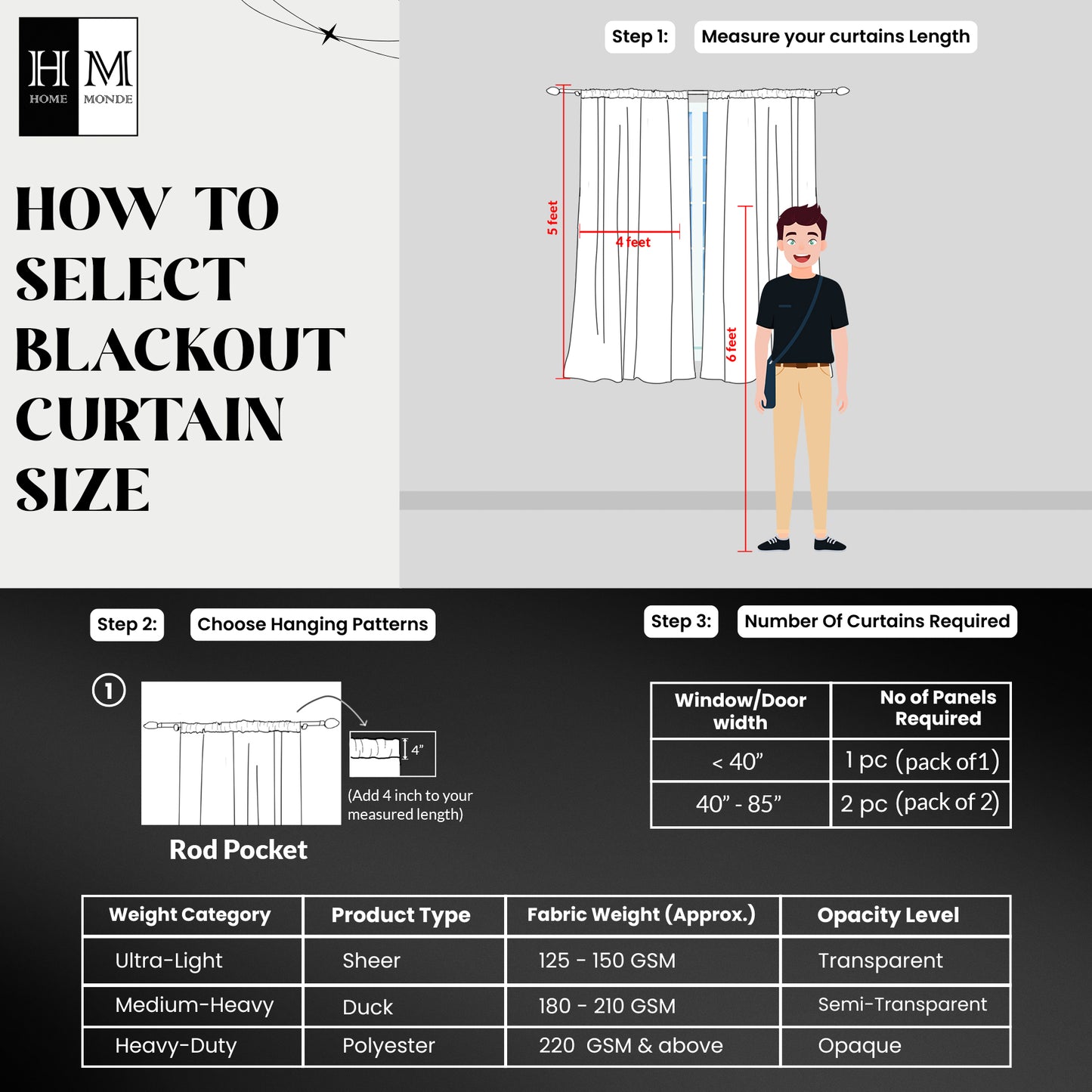 Fort Essential - Rod Pocket Curtain