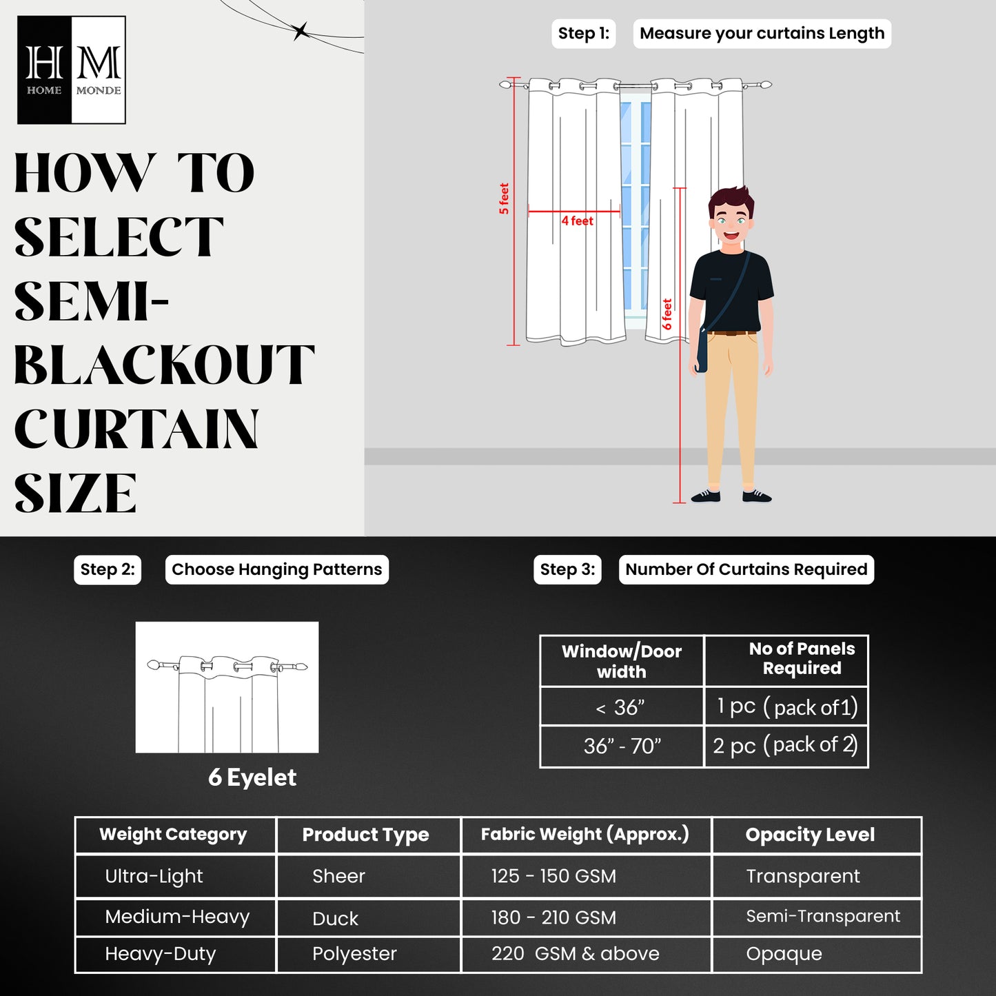 Imprimer 3D Square - Curtain