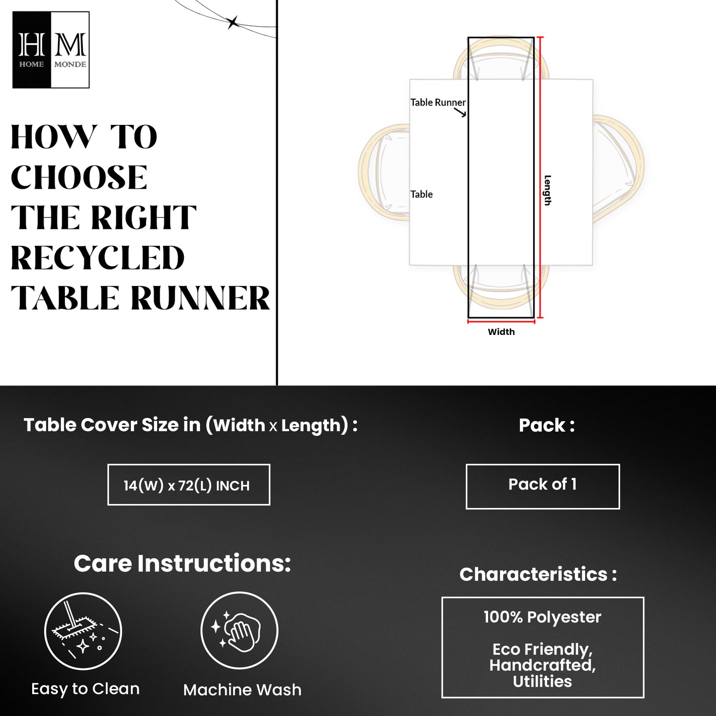 Earthology - Recycled Table Runner