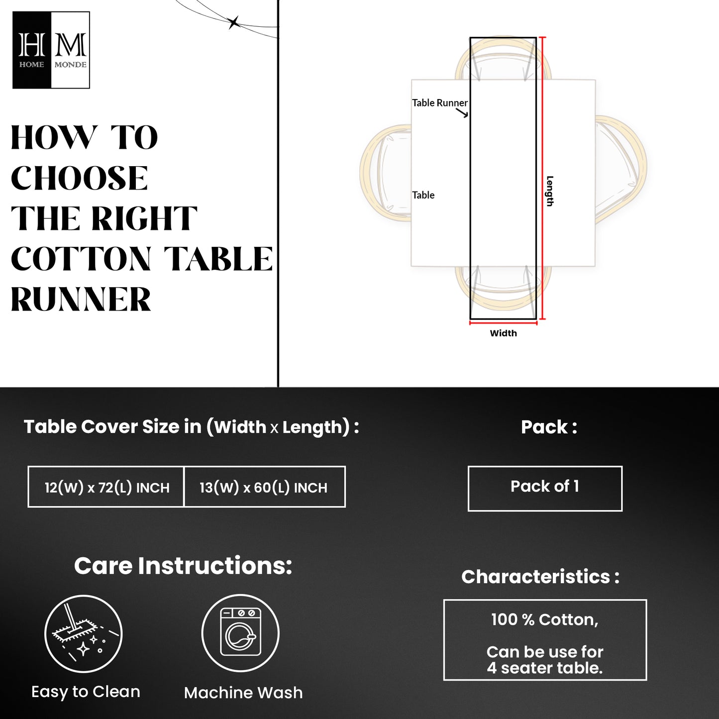 Imprimer Quatrefoil - Table Runner